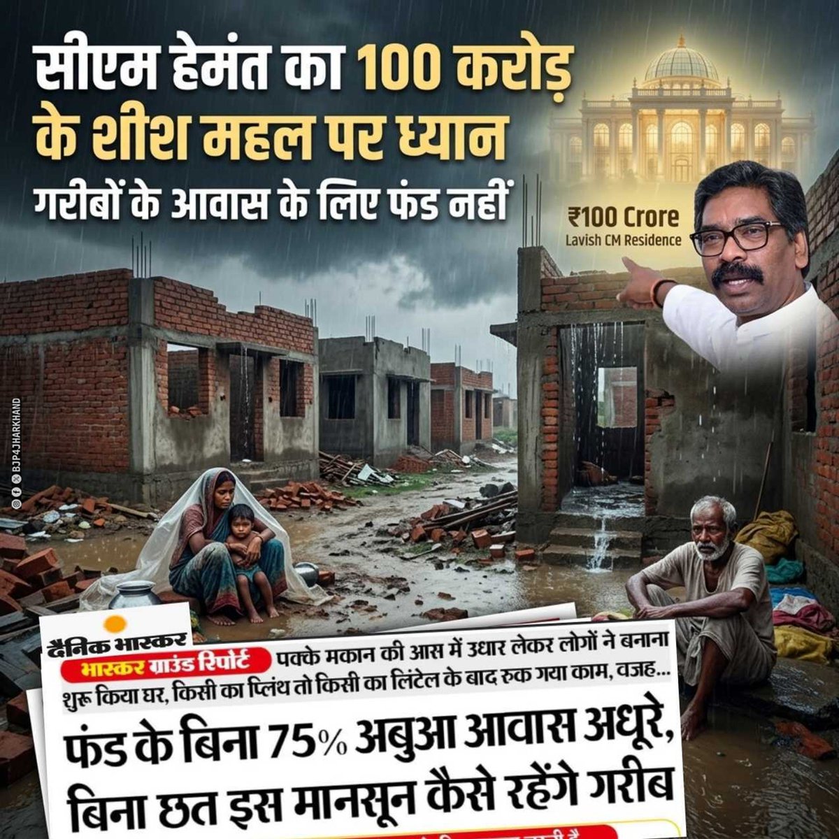 BJP4Jharkhand's tweet photo. सीएम हेमंत का ध्यान अभी ₹100 करोड़ के शीश महल बनाने में है। उन्हें राज्य की गरीब जनता दिखाई नहीं देती। अबुआ आवास के नाम पर लाभार्थियों को सिर्फ बबुआ बनाया जा रहा है। धनबाद जिले में 75 फीसदी अबुआ आवास फंड के अभाव में अधूरा है। हजारों लाभुकों को योजना की राशि नहीं दी गई है, जिसके कारण उनका आवास अधूरा है। ऐसे में मानसून के समय बिना छत के ही उन्हें रहना पड़ेगा। हेमंत जी, आखिर जनता ने आपका क्या बिगाड़ा है कि आप उनकी जिंदगी में सिर्फ परेशानी बन रहे हैं। योजना की राशि कब जारी होगी? जवाब दीजिए।