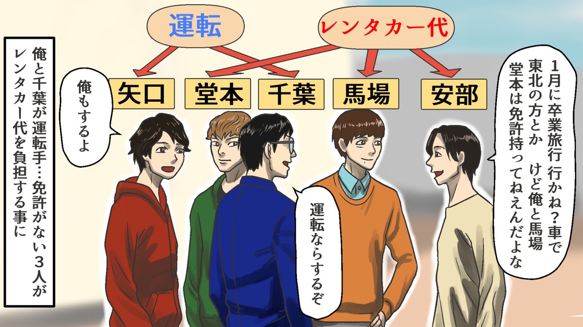 emoru_library's tweet photo. 楽しいはずの卒業旅行が地獄に変わった…仲間の中に“人じゃない何か”がいる(1/8) https://t.co/elbWK3Amum