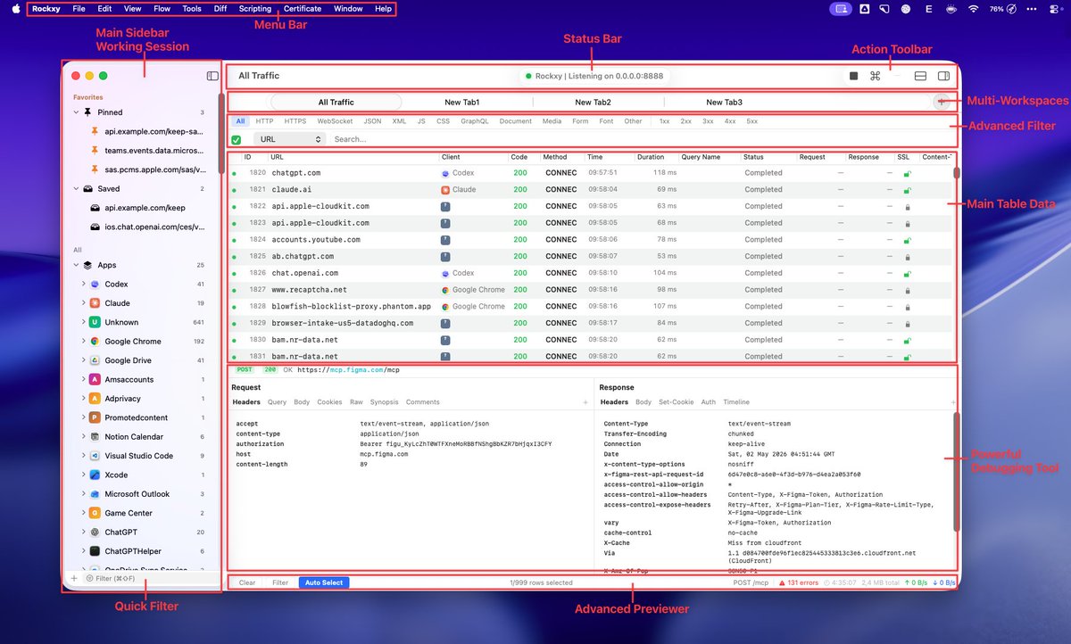 _StephenX_'s tweet photo. working on documenting @RockxyApp 

interesting how writing things down
forces you to rethink your own design

Check out: https://t.co/VeowrExL7D

#Rockxy #proxy #mac #devlife #debug #webdebug #backenddebug #frontenddev https://t.co/gfTbNaM5H7