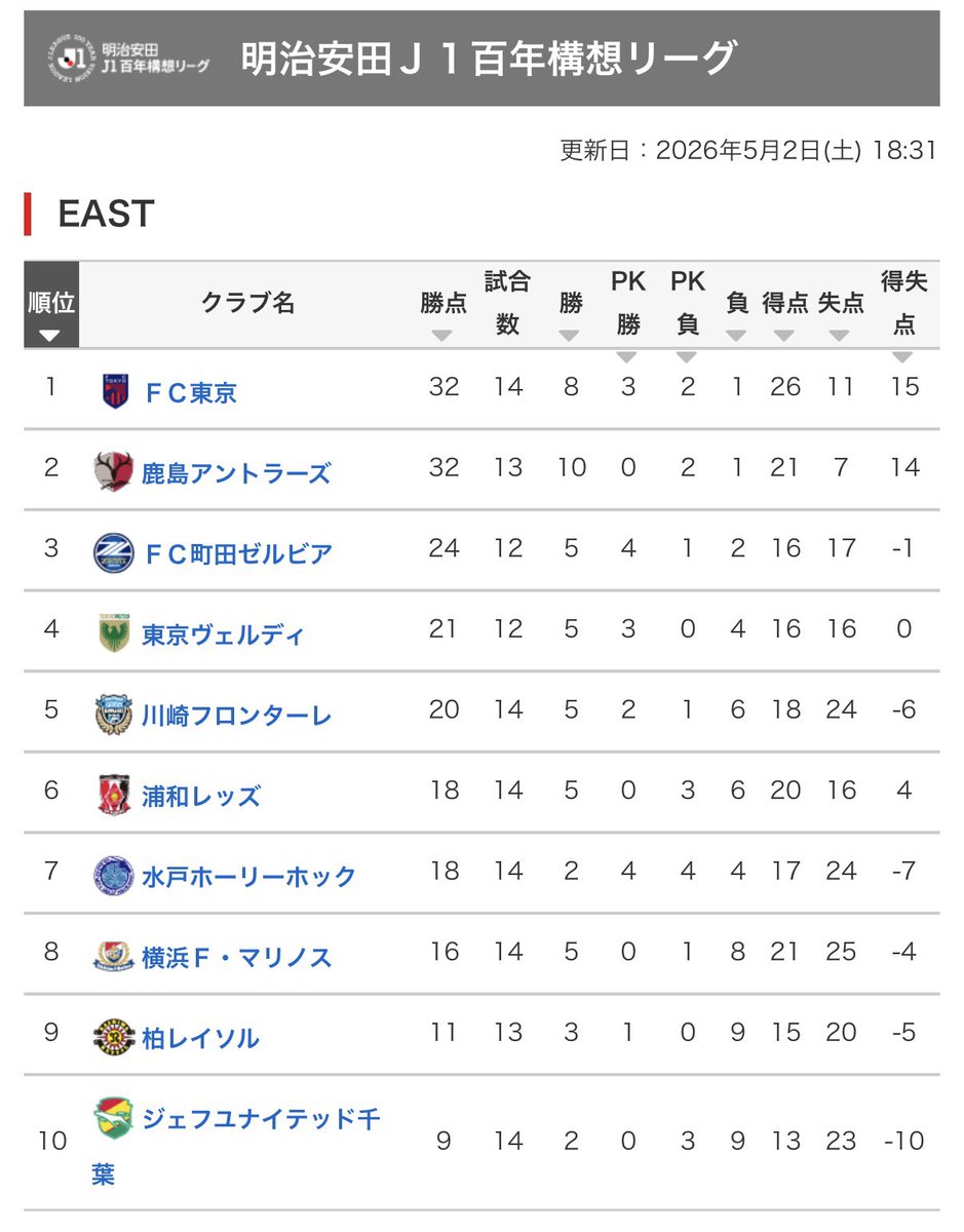 いぬゆな tweet media