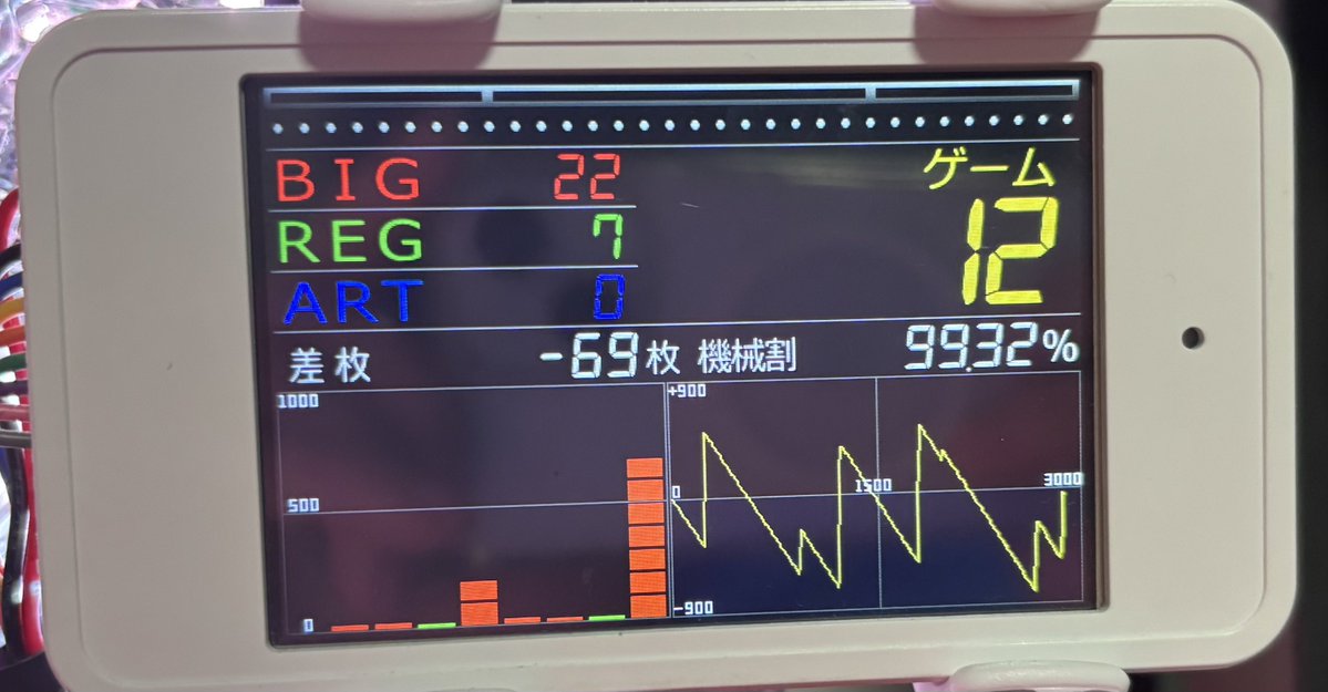 ハルナー tweet media