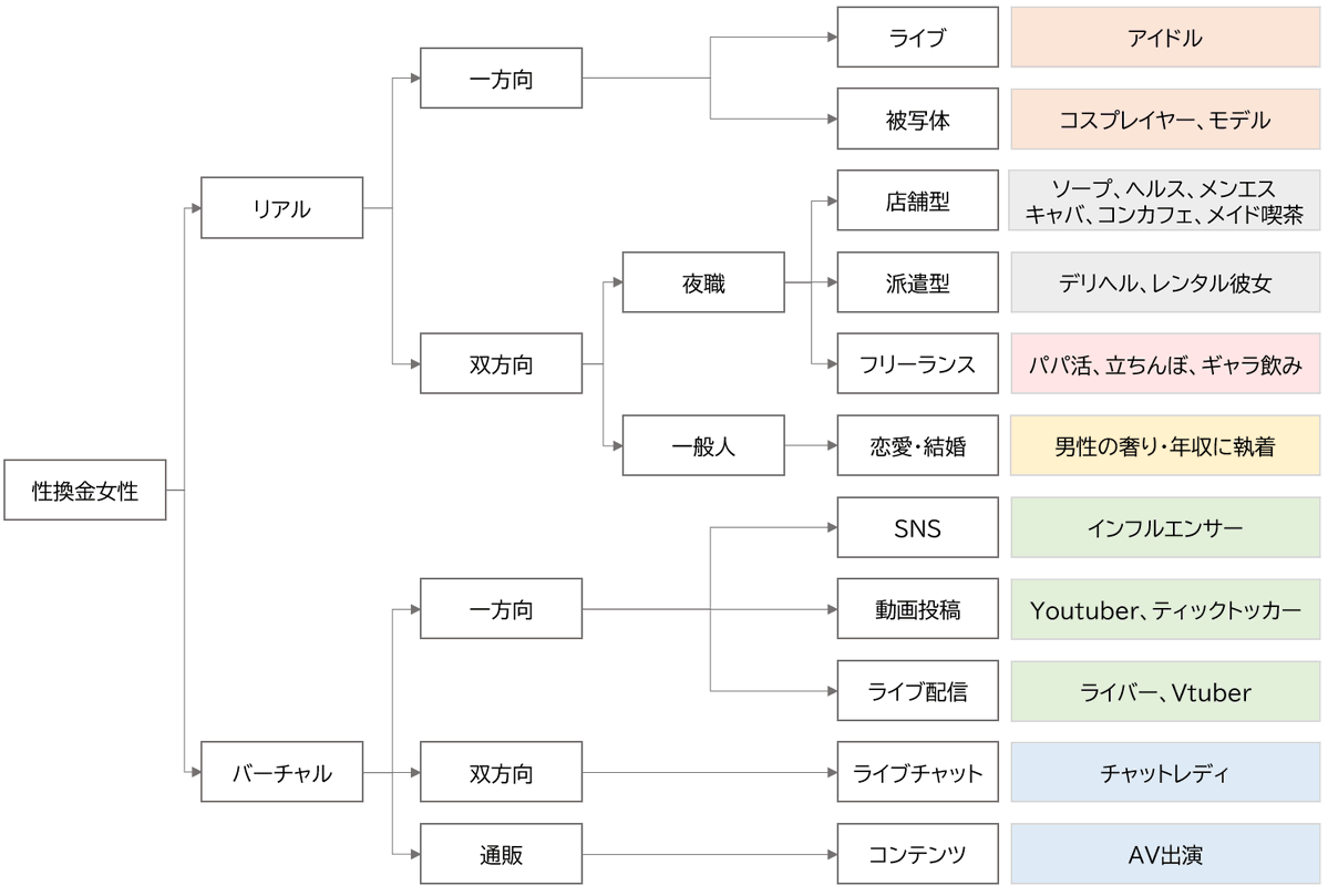 すもも tweet media