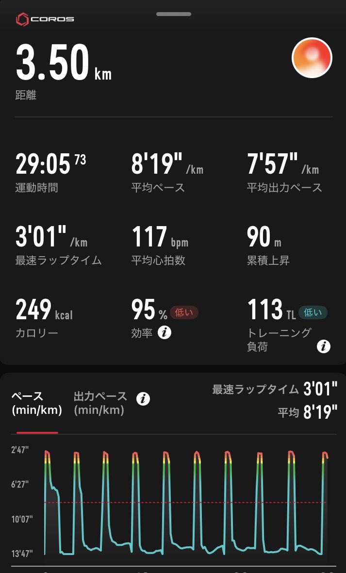 マカロニグラタン tweet media