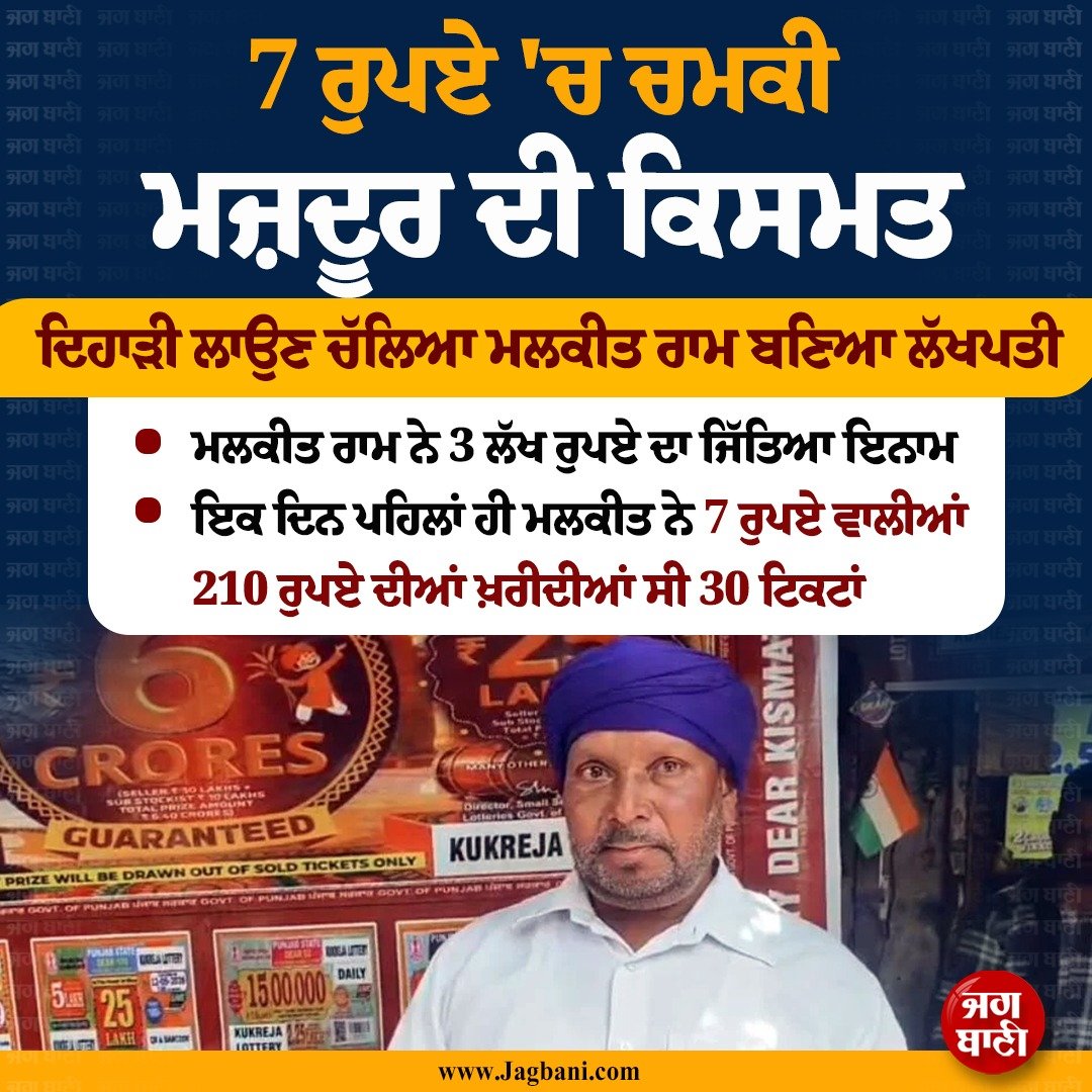 JagbaniOnline's tweet image. ਜਲੰਧਰ: 7 ਰੁਪਏ 'ਚ ਚਮਕੀ ਮਜ਼ਦੂਰ ਦੀ ਕਿਸਮਤ
#Jalandhar #Labour #Lakhpati #DearLotteryBumperResult #MalkitRam