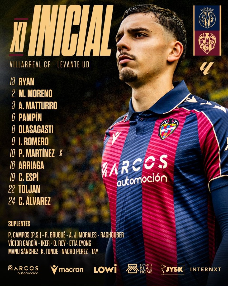 Levante UD tweet media