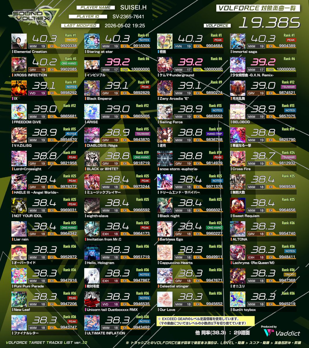 たい tweet media