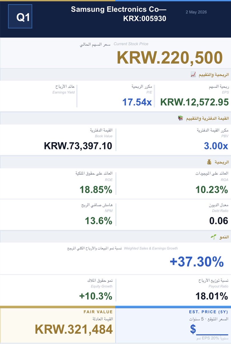 Mizan Analysis tweet media
