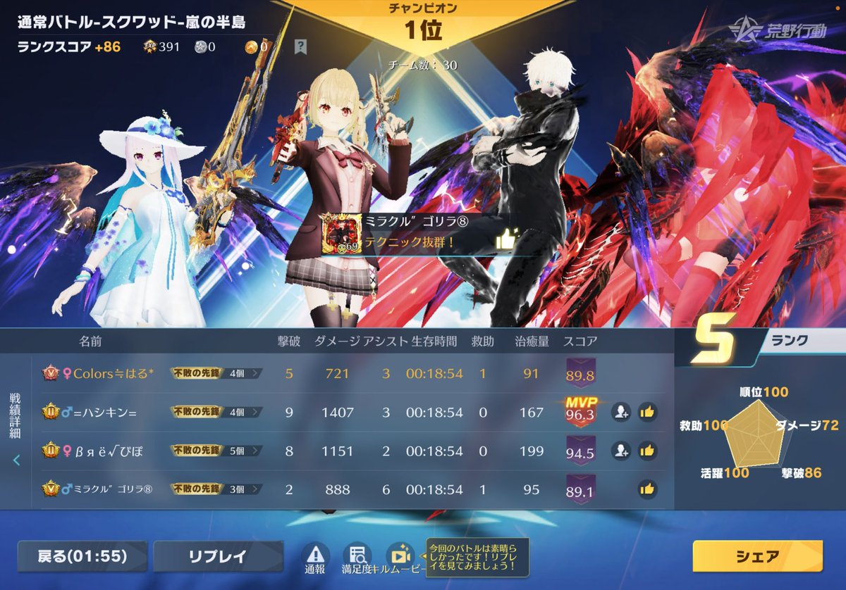 Colors≒はる tweet media