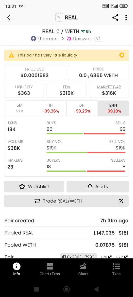Pauly0xBASE's tweet photo. @Realbet How u could scam people so much time? 3 years of waiting for this? https://t.co/UmmBqbghoX