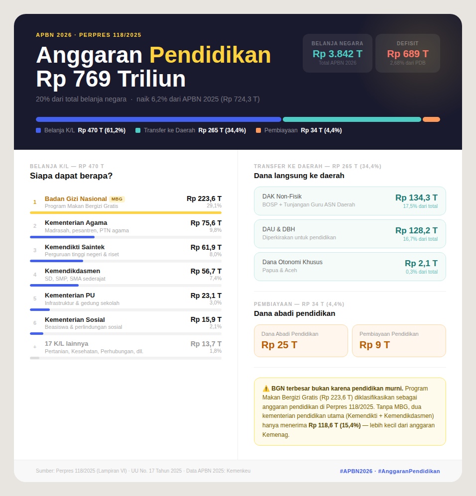 Abul Muzaffar tweet media