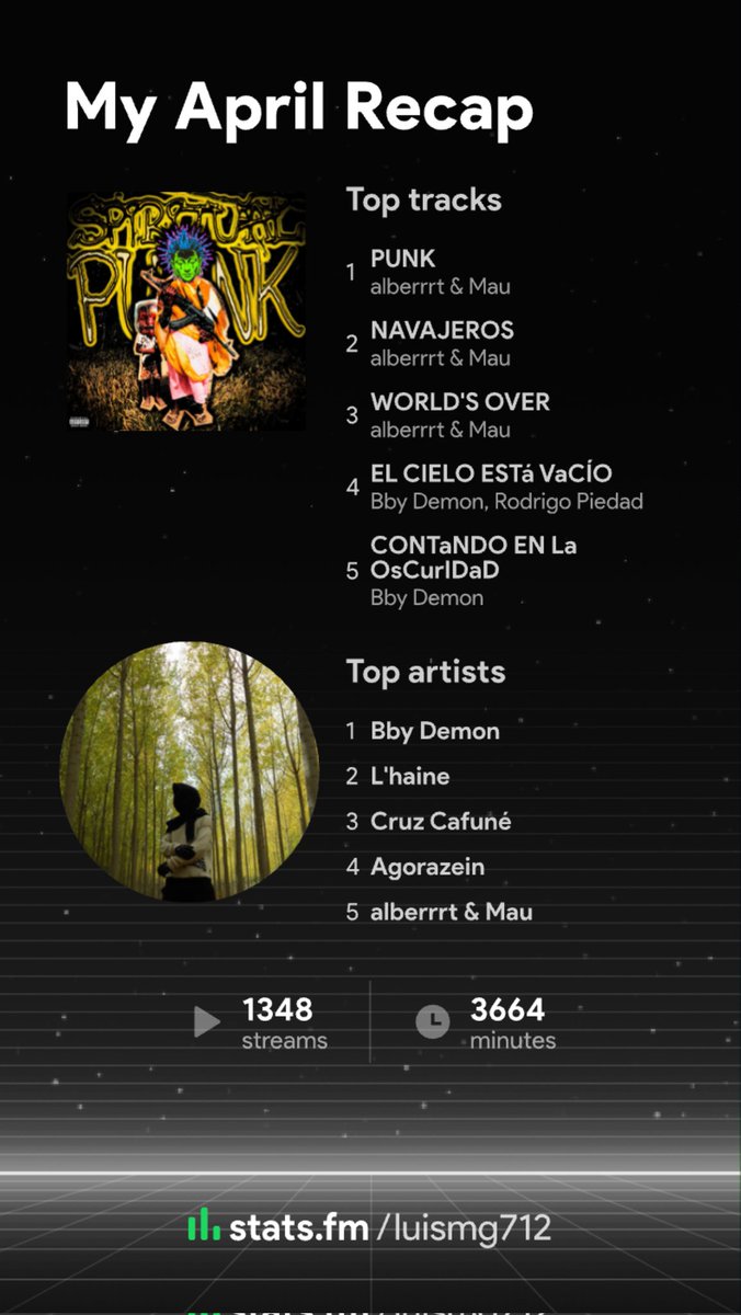 Buen mes para la musica