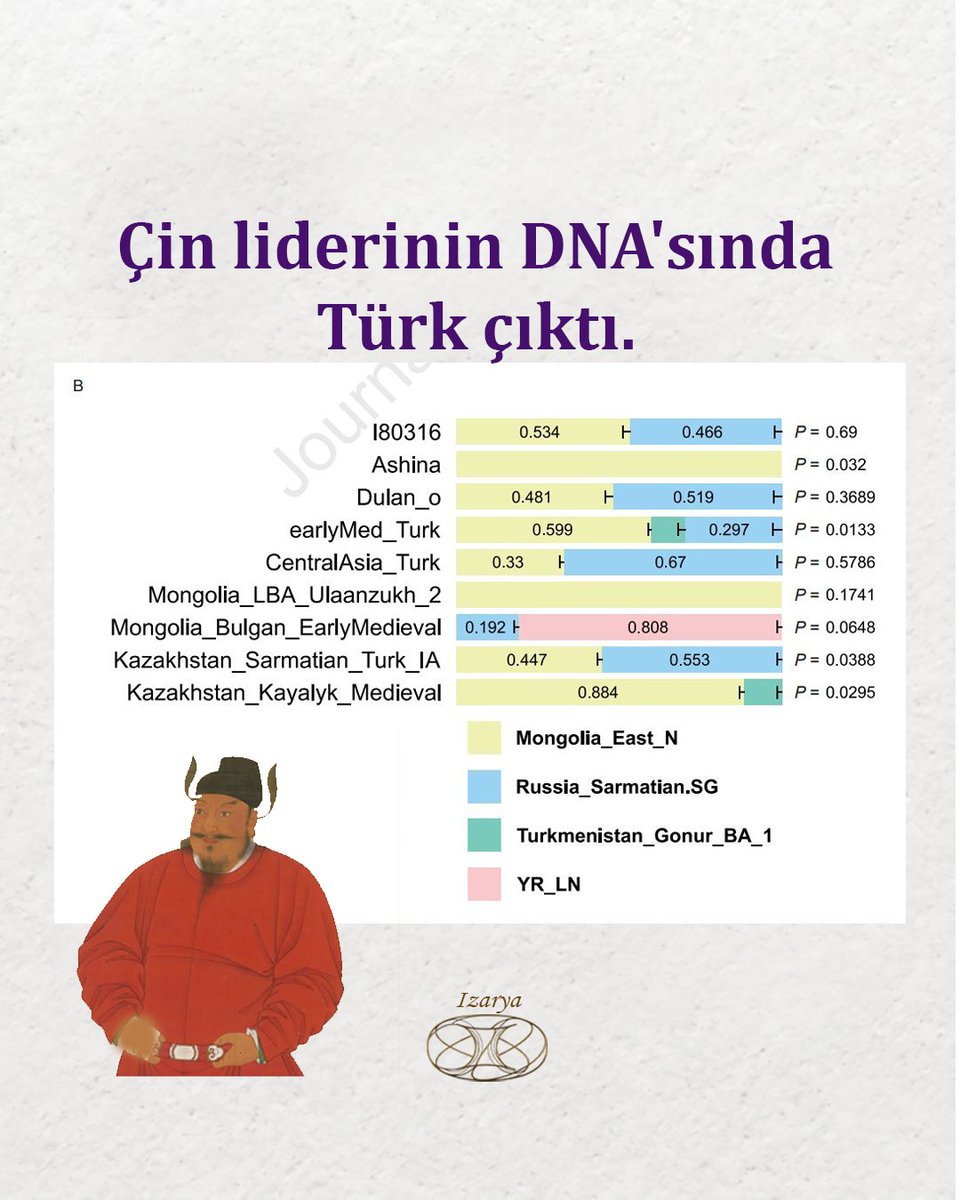Hazar Tandoğan tweet media