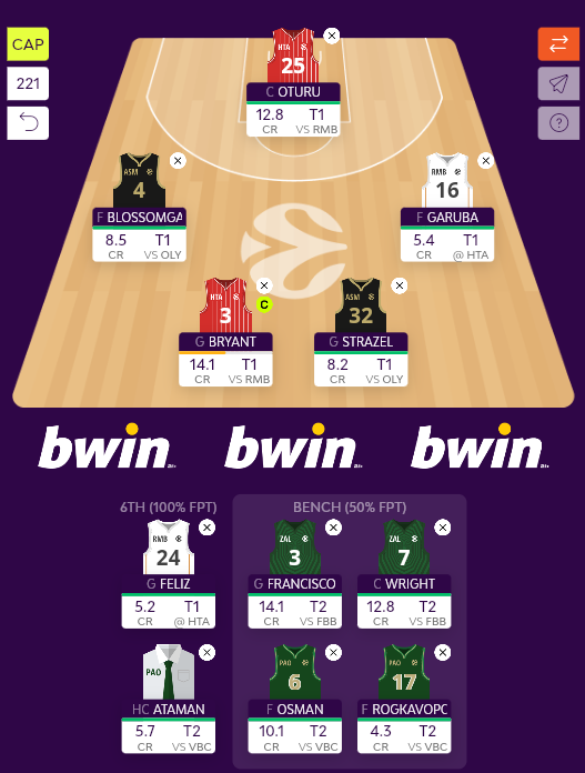 Runback Euroleague Fantasy Podcast tweet media