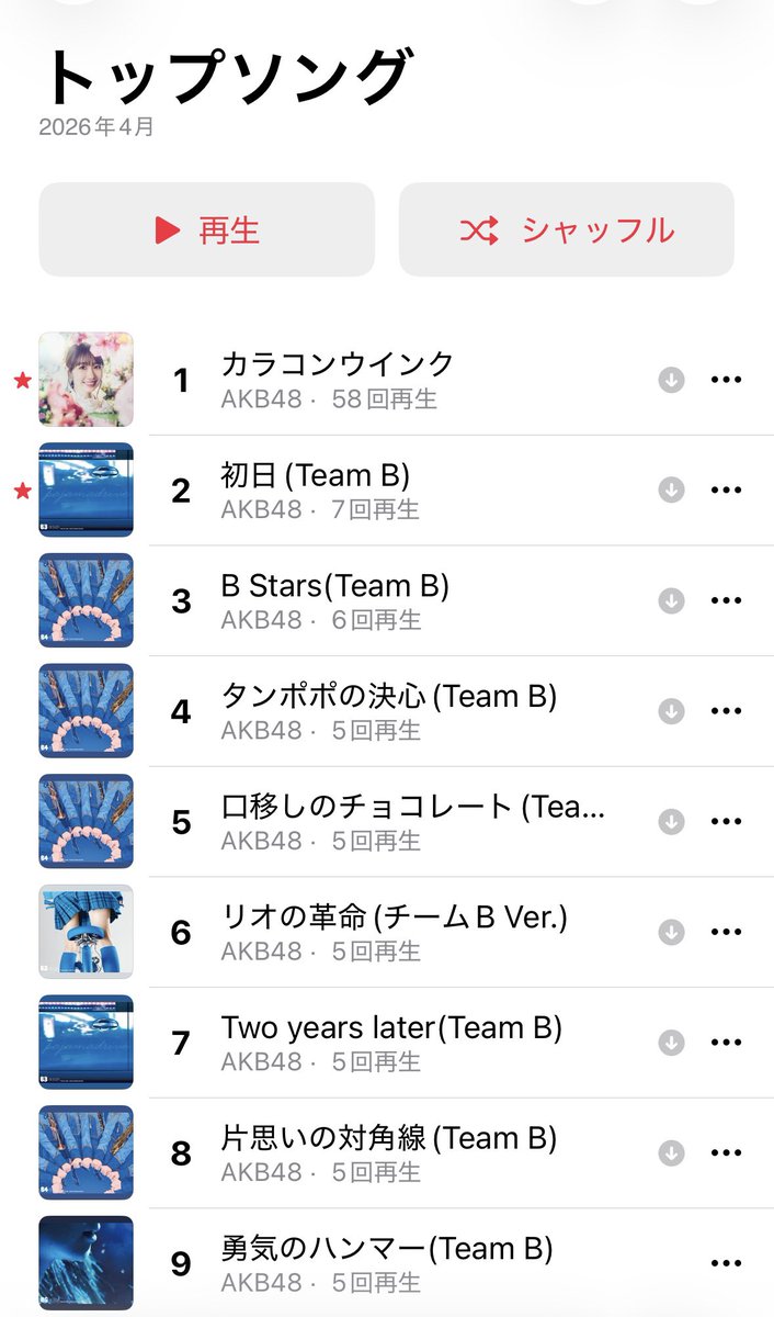 むく tweet media