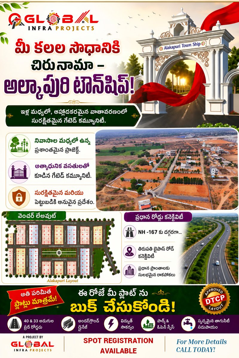 SJ_SuryaKalyan's tweet image. మీ కలల సౌధానికి చిరునామా - అల్కాపురి టౌన్‌షిప్! 🏡 🤗💐✨✨

#kalwakurthy #globalinfraprojects #realestate #plots #nagarkurnool