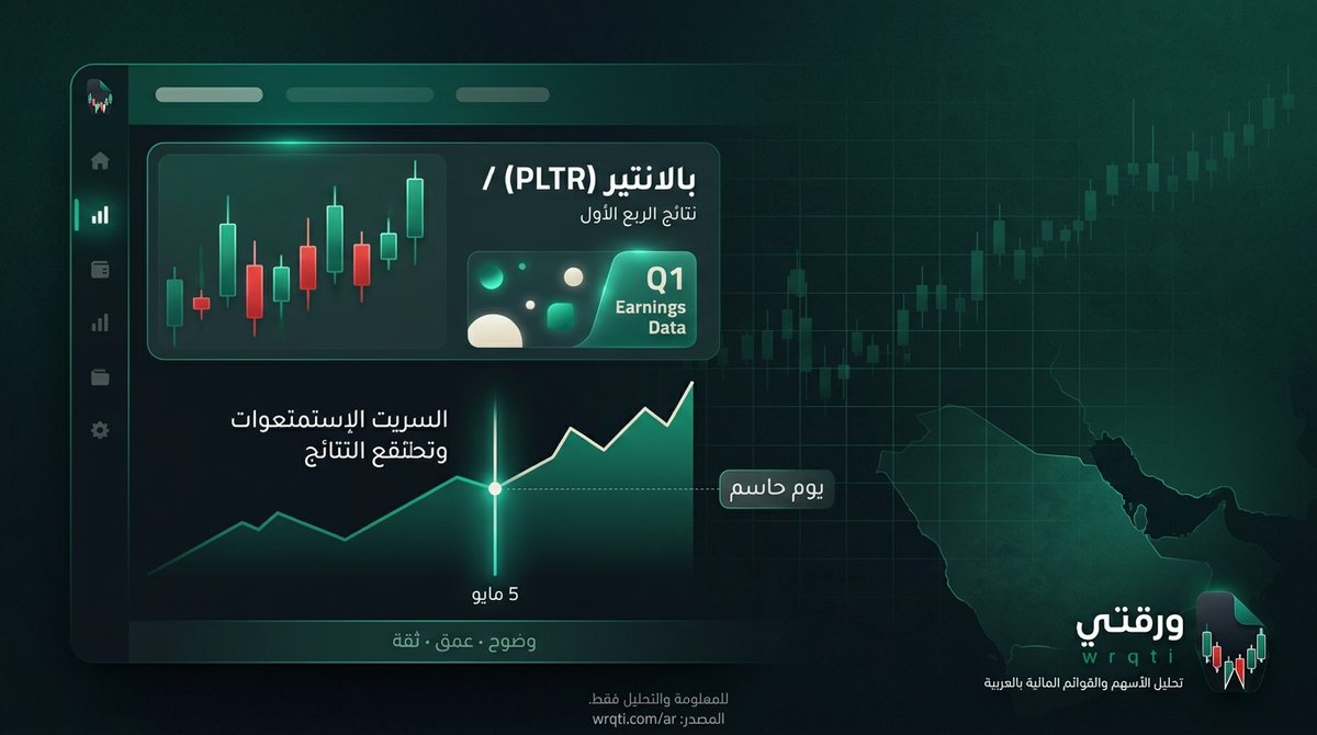 winneronwin's tweet photo. يتوقع المحللون أن يكون 5 مايو يوماً حاسماً لسهم بالانتير (PLTR) مع إعلان نتائج الربع الأول. السوق يترقب تلبية التوقعات المرتفعة. للمعلومة والتحليل فقط.

https://t.co/XTnwRj9r1Z

#بالانتير #PLTR #نتائج_الربع_الأول #سوق_الأسهم https://t.co/NOLhZax2mi