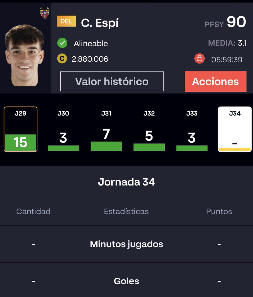 LALIGA Fantasy tweet media