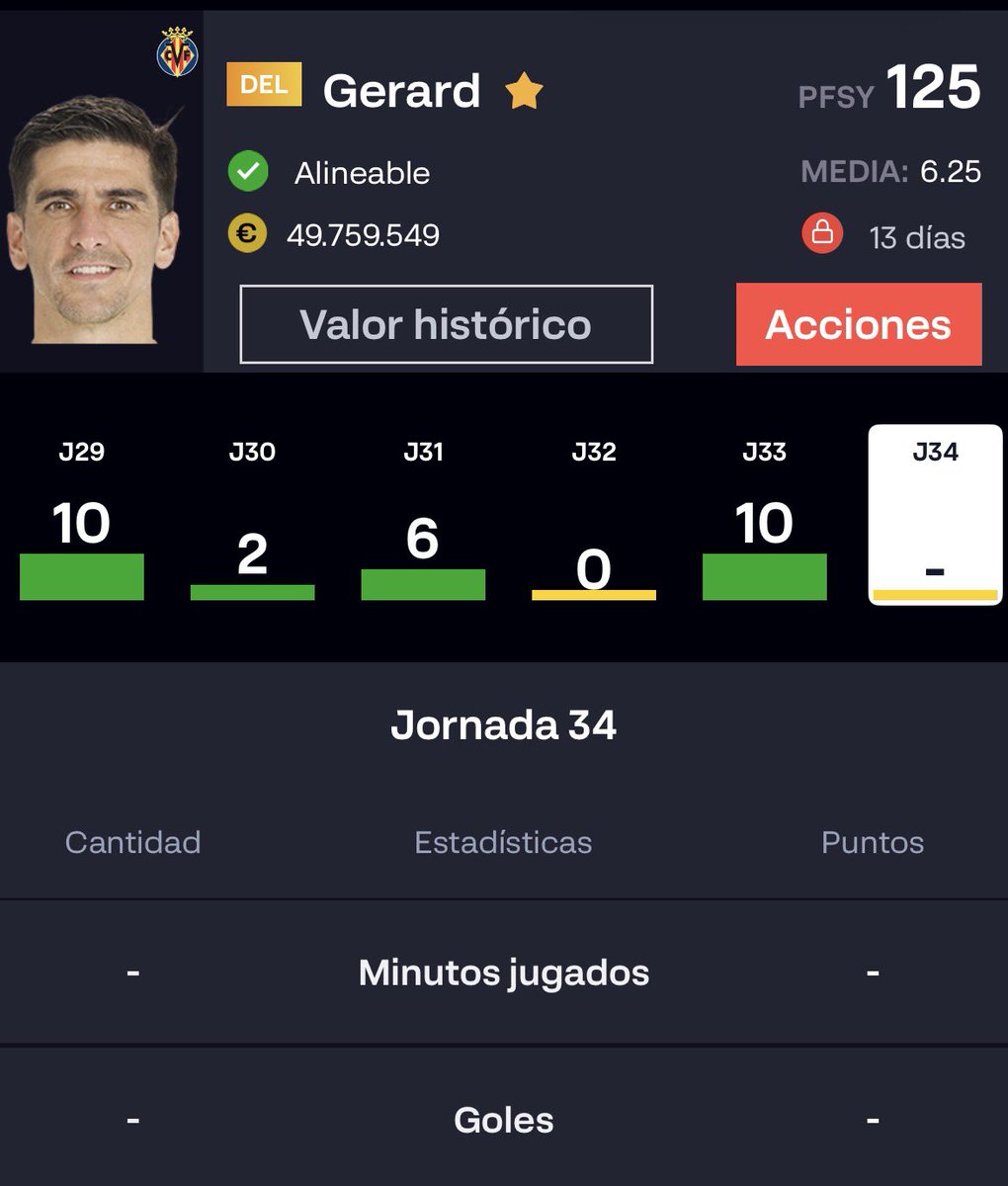 LALIGA Fantasy tweet media