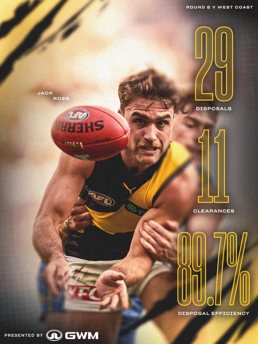 Richmond_FC's tweet photo. First W as skipper 🫡 Captain Jack 👨 https://t.co/4AifbaFvq4