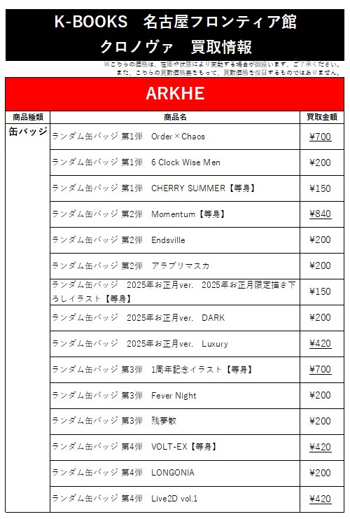 クロノヴァARKHEアンチタイプ缶バ40個 Amazon.co.jp: クロノヴァ ARKHE Antipe 缶バッジ : おもちゃ
