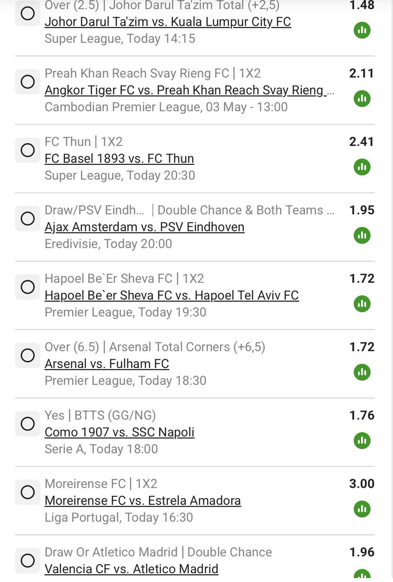 Fiddlerv92's tweet photo. I just placed a bet with Betway.

No pain No gain.
Risky but tasty 🔥🔥🔥😅🎯

R 1 million on the card 

BW52CE91E9

https://t.co/88o8Jy5RWn https://t.co/0Ix9byfa5K