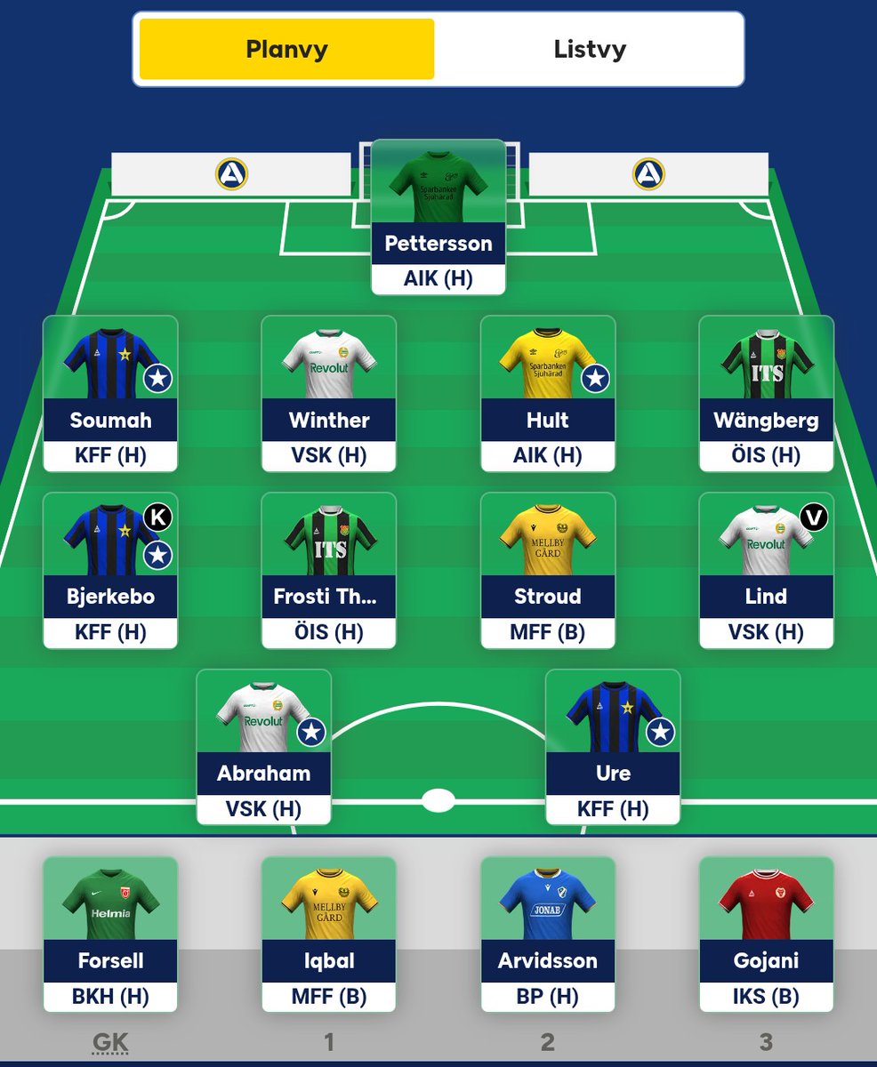 viktorizze's tweet photo. @FPL_Swe2 Såhär ser bygget ut!

Souma till en femte dubbel-försvarare är planen tids nog.. vette kattsingen vem dock🫣😅
Men tycker bygget ser okej ut!

Lycka till! https://t.co/P9DN4pF6SB
