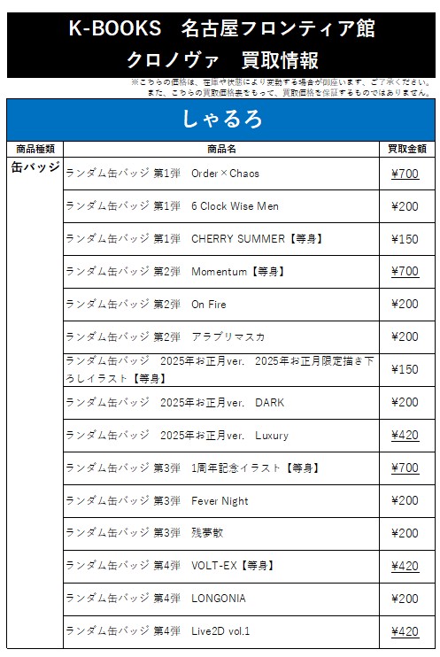 しゃるろ Anti Extra Life Club 缶バッジ 第5弾 10点 買取情報】 ▷◁クロノヴァ ▷◁ 🐧 しゃるろ さん 🐧 ランダム缶