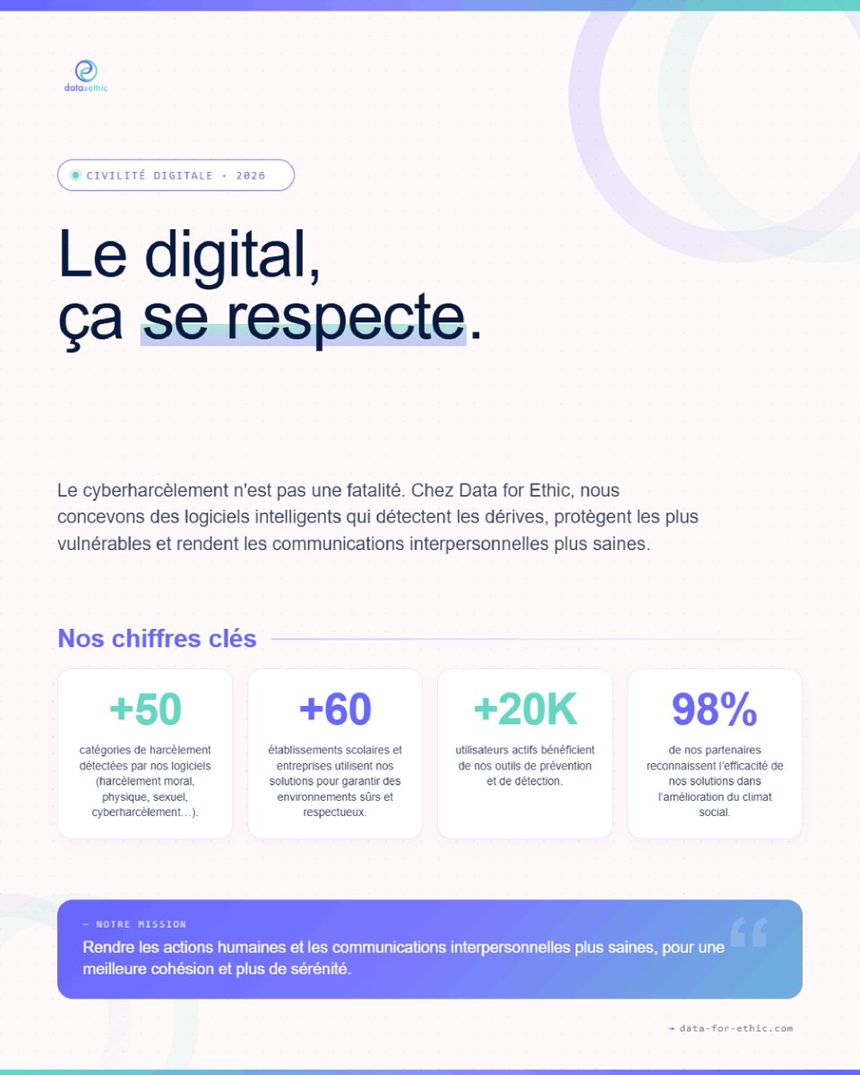 Data for Ethic tweet media