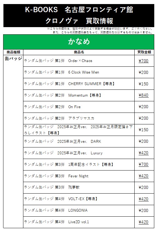 かなめ クロノヴァ Digital Me 缶バッジ 第5弾 10点 クロノヴァ 缶バッジ かなめ｜Yahoo!フリマ（旧PayPayフリマ）