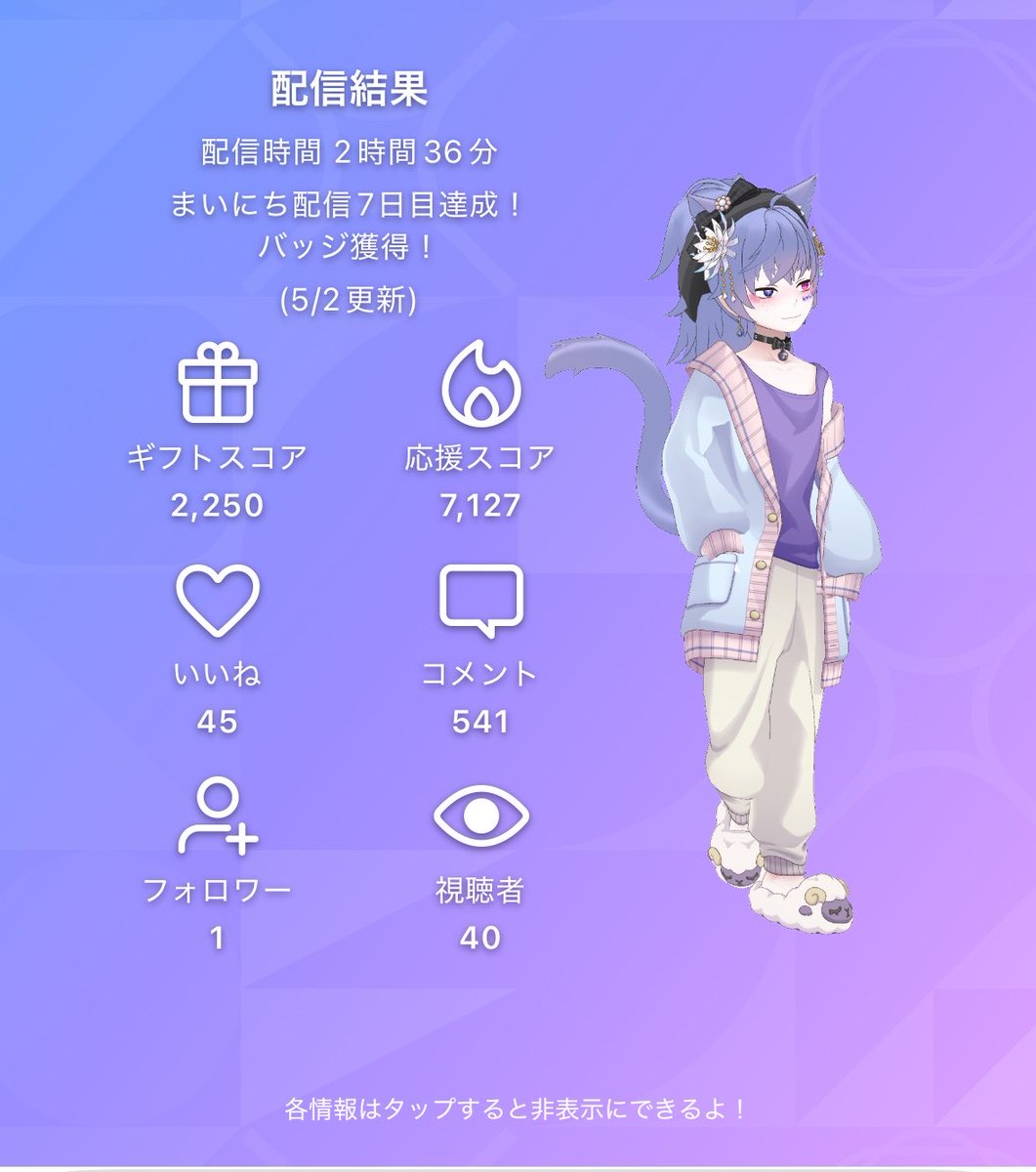 ろ迦。🌕🐉︎︎☁ tweet media