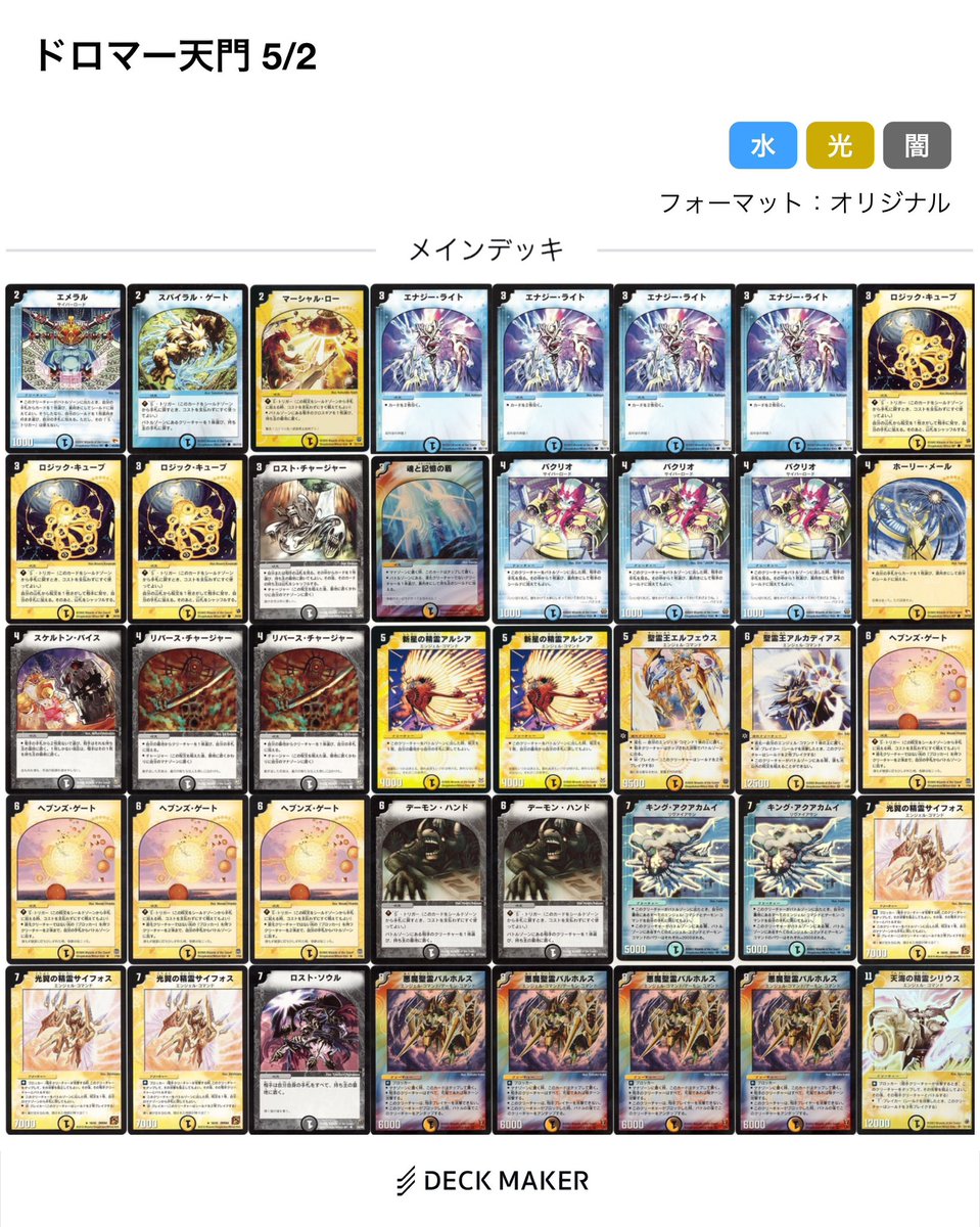 ドロマー型天門『最終値下げ』 鳴動杯、ドロマー天門で2-4でした… 慣れないことはしないほうがいい！