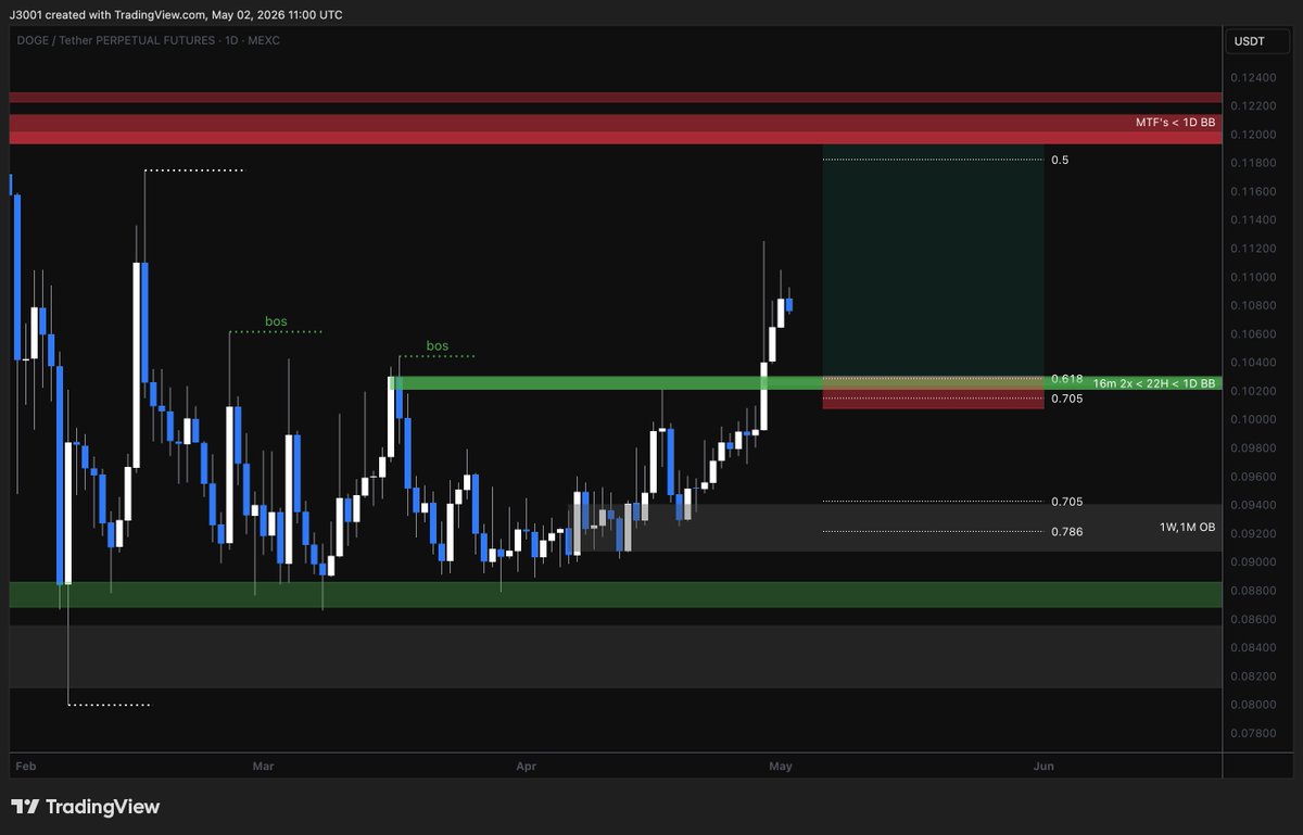 ATH tweet media