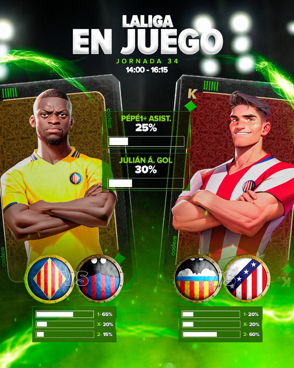 Codere Apuestas tweet media