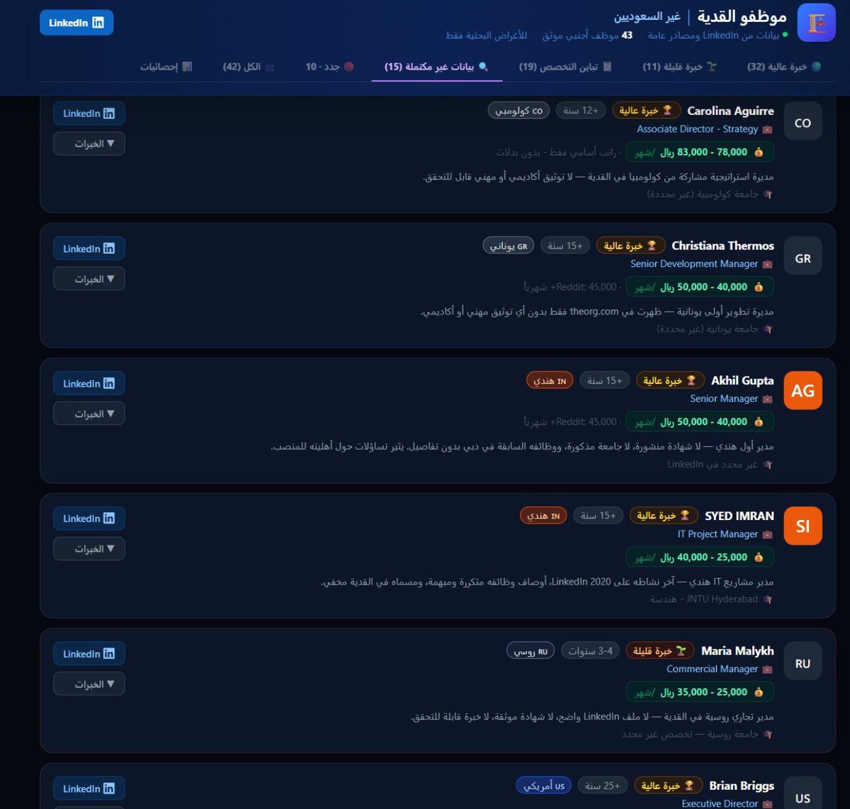 مغامر و طموح . tweet media