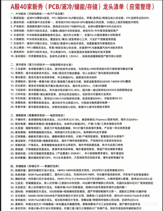 EplaPing's tweet photo. 玩大A有点抓狂这量化年代太多票散户寻牛难擒牛更难，简单操作科技ETF 创成长ETF 我核心 压舱石仓位，就是看着不敢加仓 怎么办 https://t.co/kS3uEsCkp5