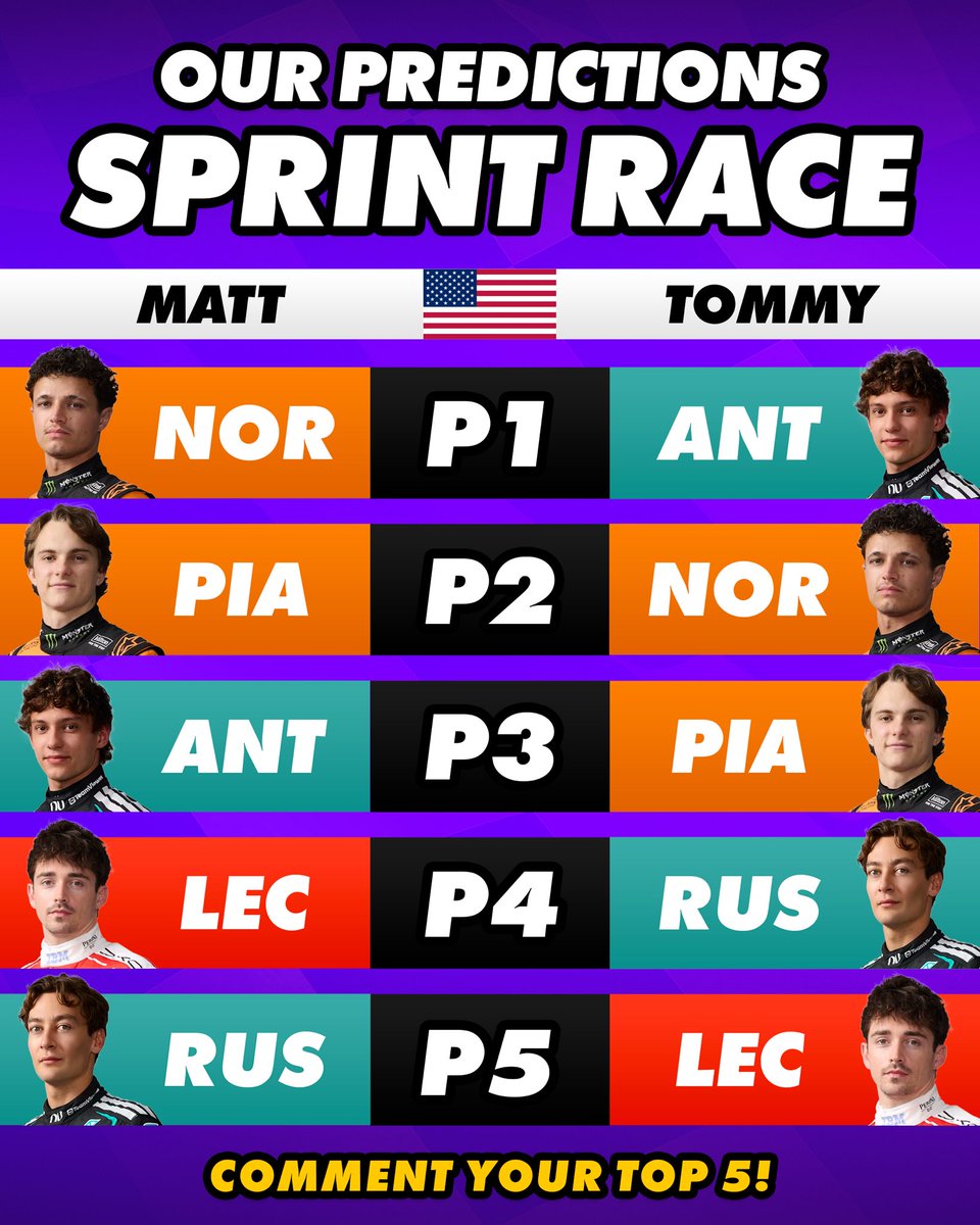 P1 with Matt & Tommy tweet media
