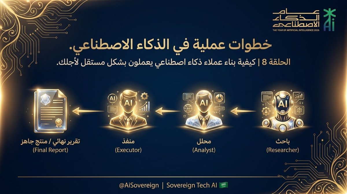 Sovereign Tech AI tweet media