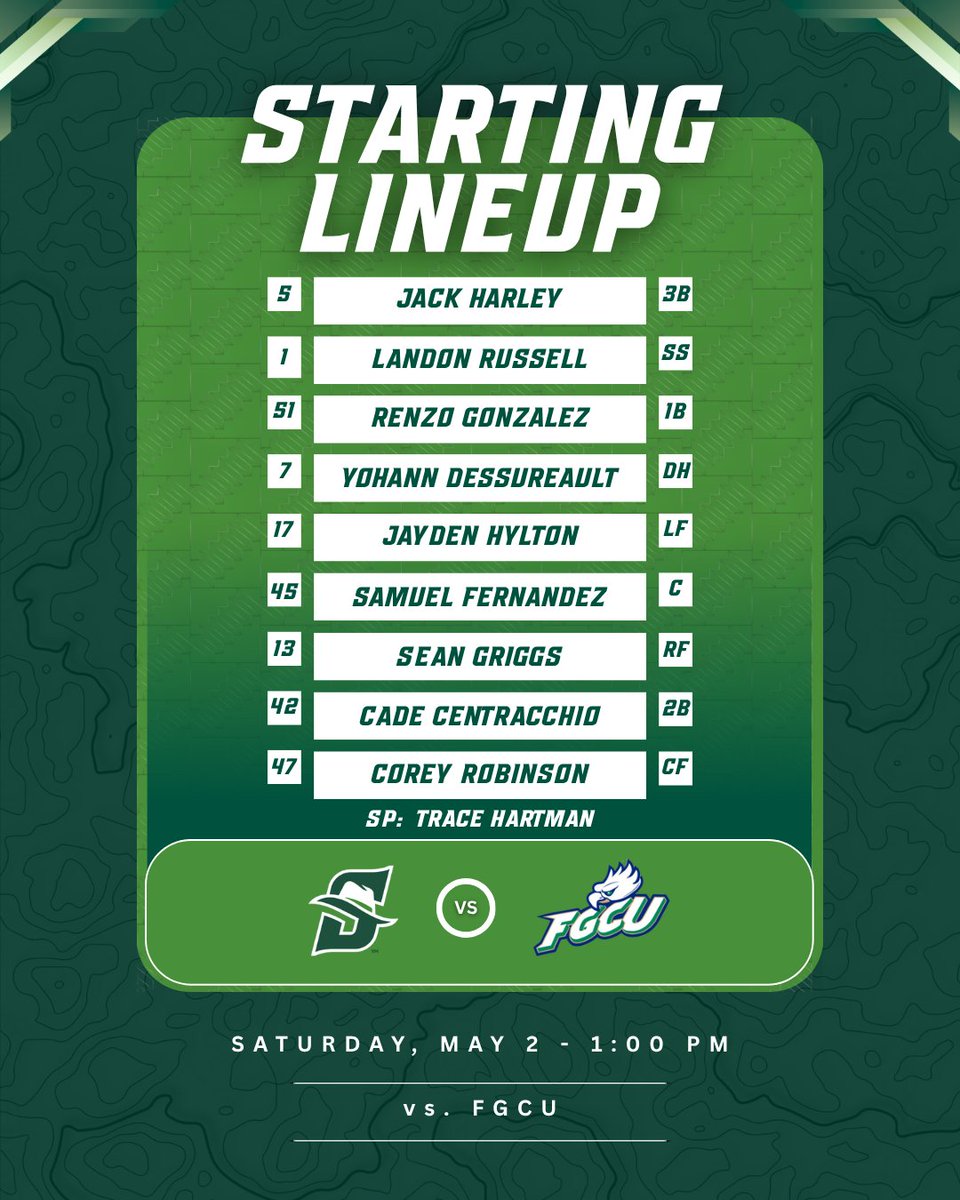 StetsonBaseball's tweet image. Game 2 starting lineup!

#GoHatters | #DefendDeLand