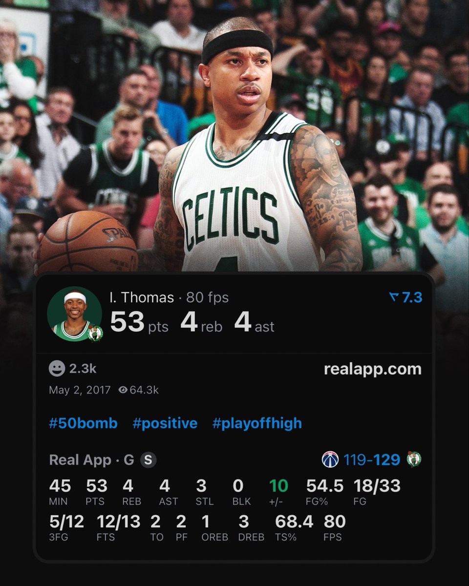 Isaiah Thomas on this day in 2017