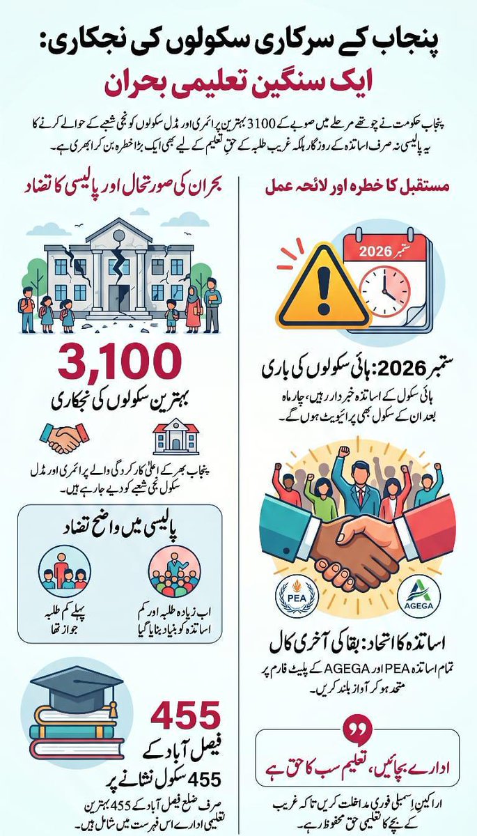 Mohammad ILYAS tweet media
