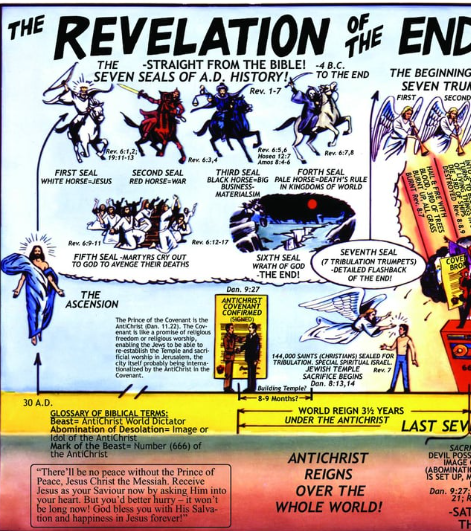 endtimefiles's tweet image. New poll: Do current world events feel more like end-times signs than they did a year ago?

A) Yes, definitely
B) Some parallels, but hard to say
C) Watching closely but skeptical
D) No — just normal headlines

Full timeline pinned ↑  
What made you vote your way?

#EndTimes