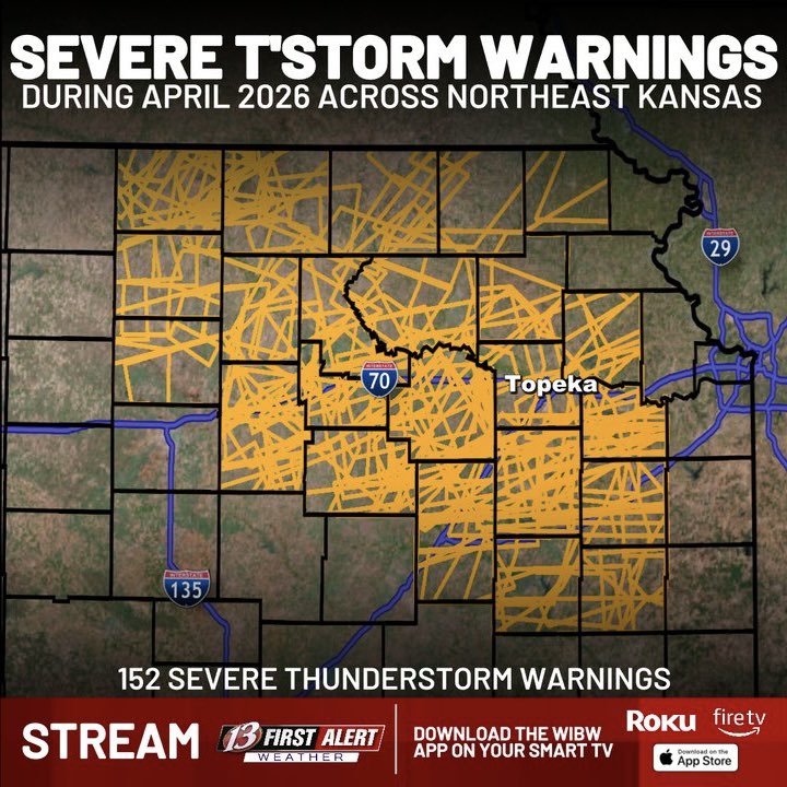 mitchellkeyeswx's tweet image. FIRST ALERT RECAP: Warnings Across Northeast Kansas In April 2026 ⚠️

@wibw 

#severe #storms #kansas #weather #kswx