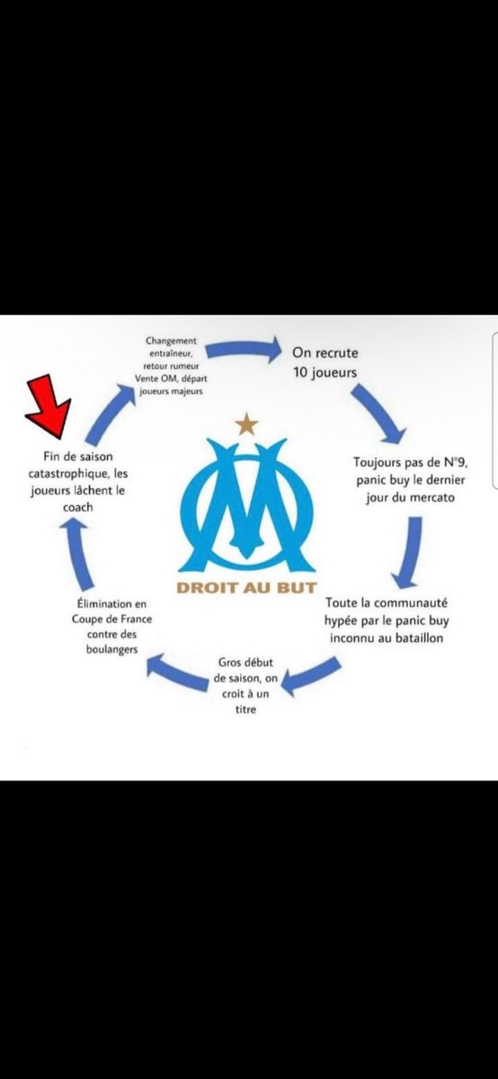 garresC's tweet photo. @AbediDaLima https://t.co/22EnFQTmt5
