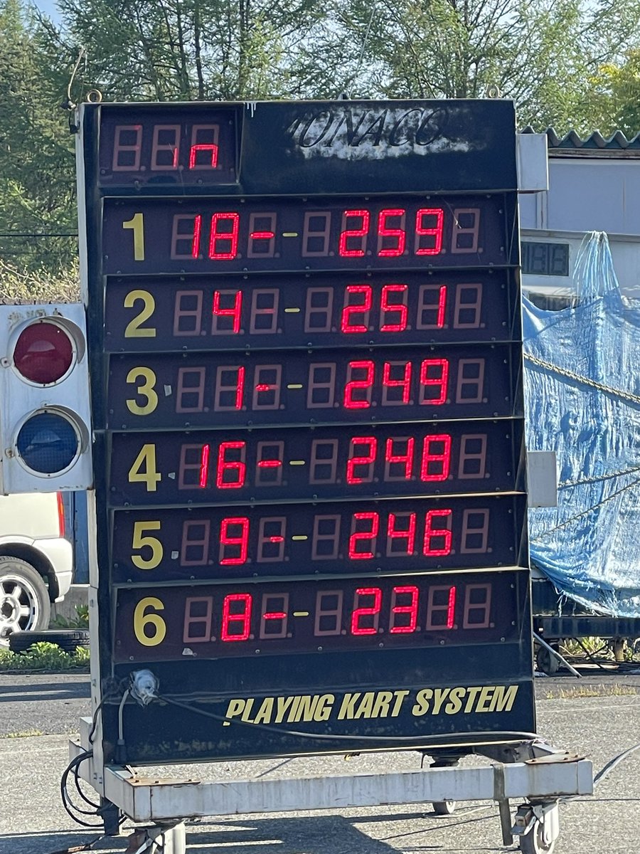 logic7racing's tweet photo. 【2位表彰台！】
Masters 4stroke East 2026
Rd.2 青森八戸　モータランドSP

「さくらデザインワークス Logic 7 Racing」

決勝
2位🥈/18台中

昨年に引き続き2位表彰台でした🥈

手強い相手ばかりでしたが、全員がベストを尽くして結果を残すことができました！

本当によかったです。

この調子でRd.4 桶川も頑張ります😉
#アウティスタ
#レンタルカート 
#birel