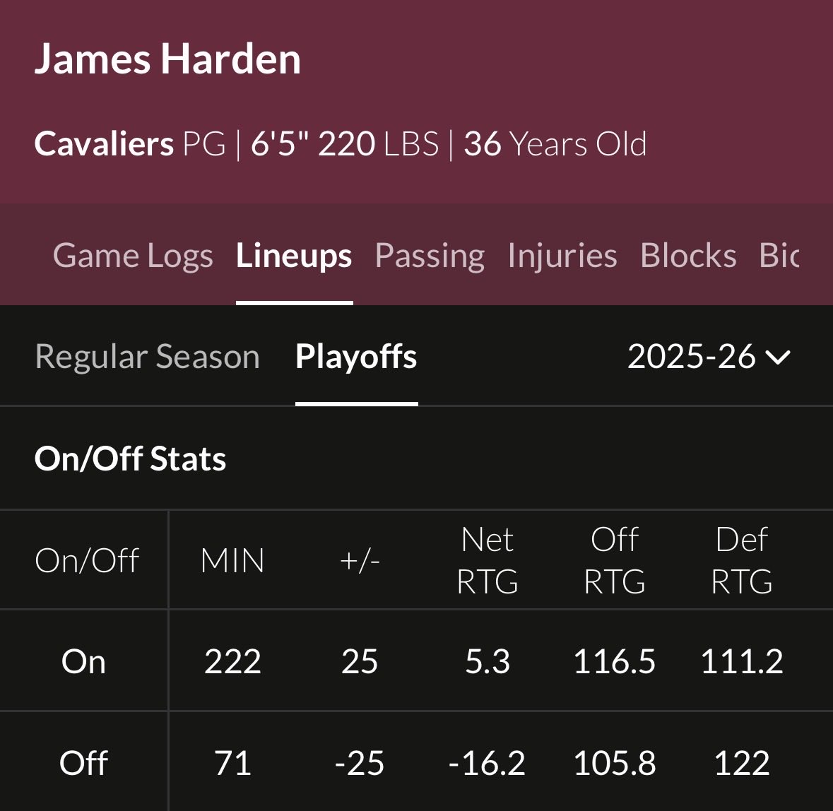 Fear the 'Fro: A Cleveland Cavs Podcast tweet media