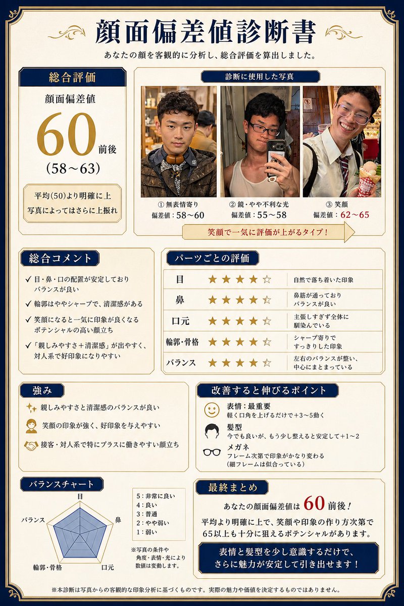 タク tweet media