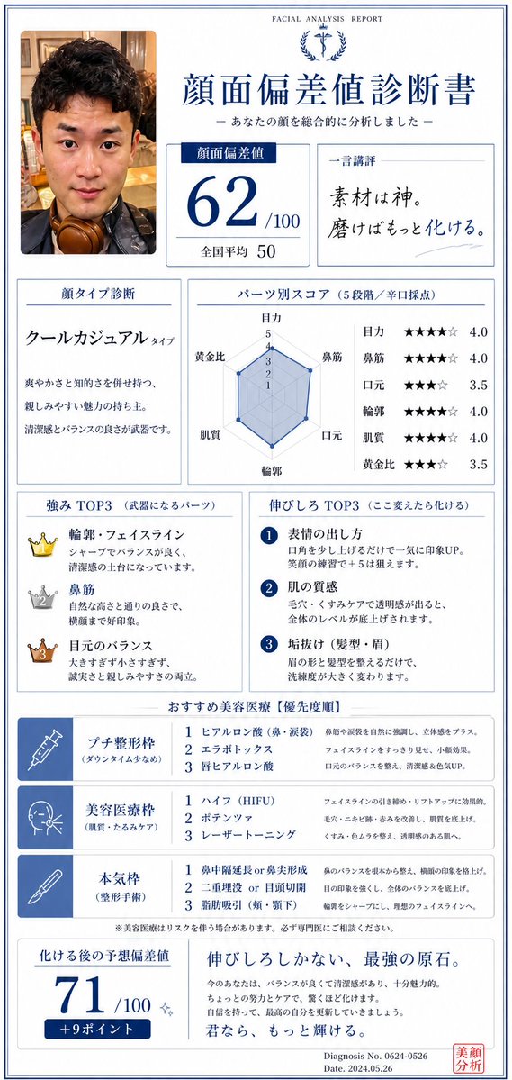 タク tweet media