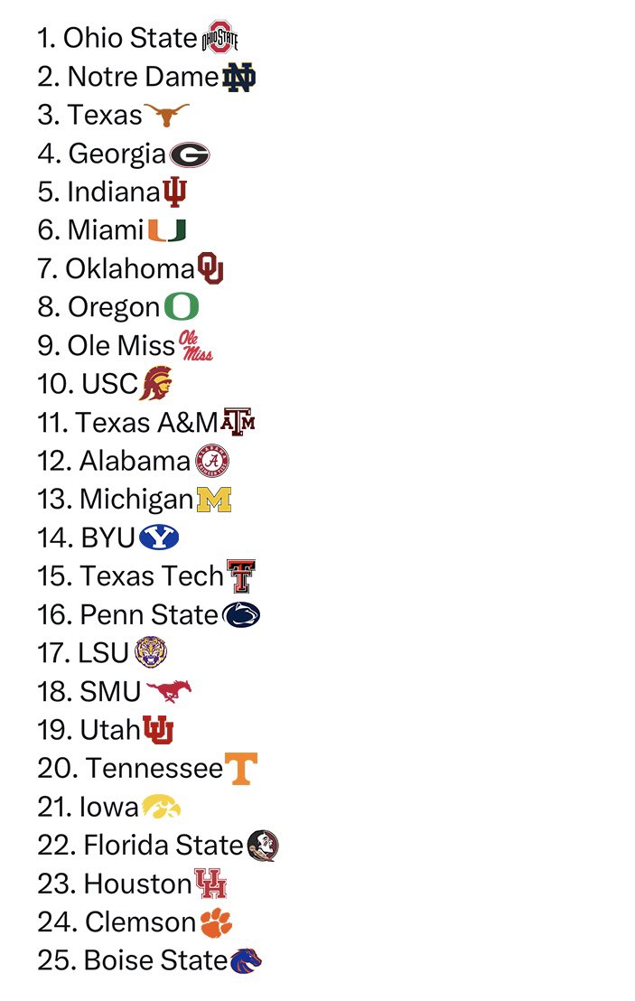CFB Kings tweet media