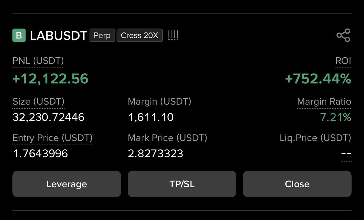 ZetoshiX's tweet photo. Without insider-level insights, it’s nearly impossible to make profits like this. Today, we achieved great gains from $SKYAI, $LAB, $GUA, and $UB and the most interesting part is that all of these were free calls.

Show me a single person who provides free calls with this level of transparency and legitimacy like I do if you can, I’ll delete my channel.

I know which setups have real potential, and that’s why I share them openly. Thank you to everyone who trusted the signals and stayed with us more opportunities are coming.
