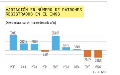 Jorge Castro tweet media